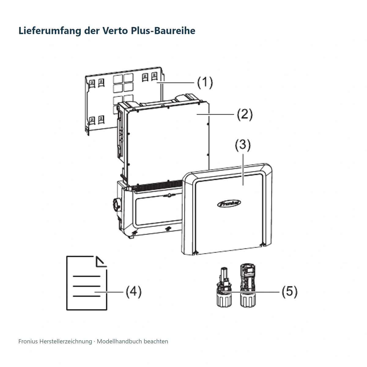 Fronius – Lieferumfang der Verto Plus-Baureihe; technische Herstellerzeichnung, Installation durch Elektrofachkräfte
