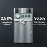 Hoymiles HiBattery 4020 AC 4,02 kWh Heimspeicher – Produktbild 6