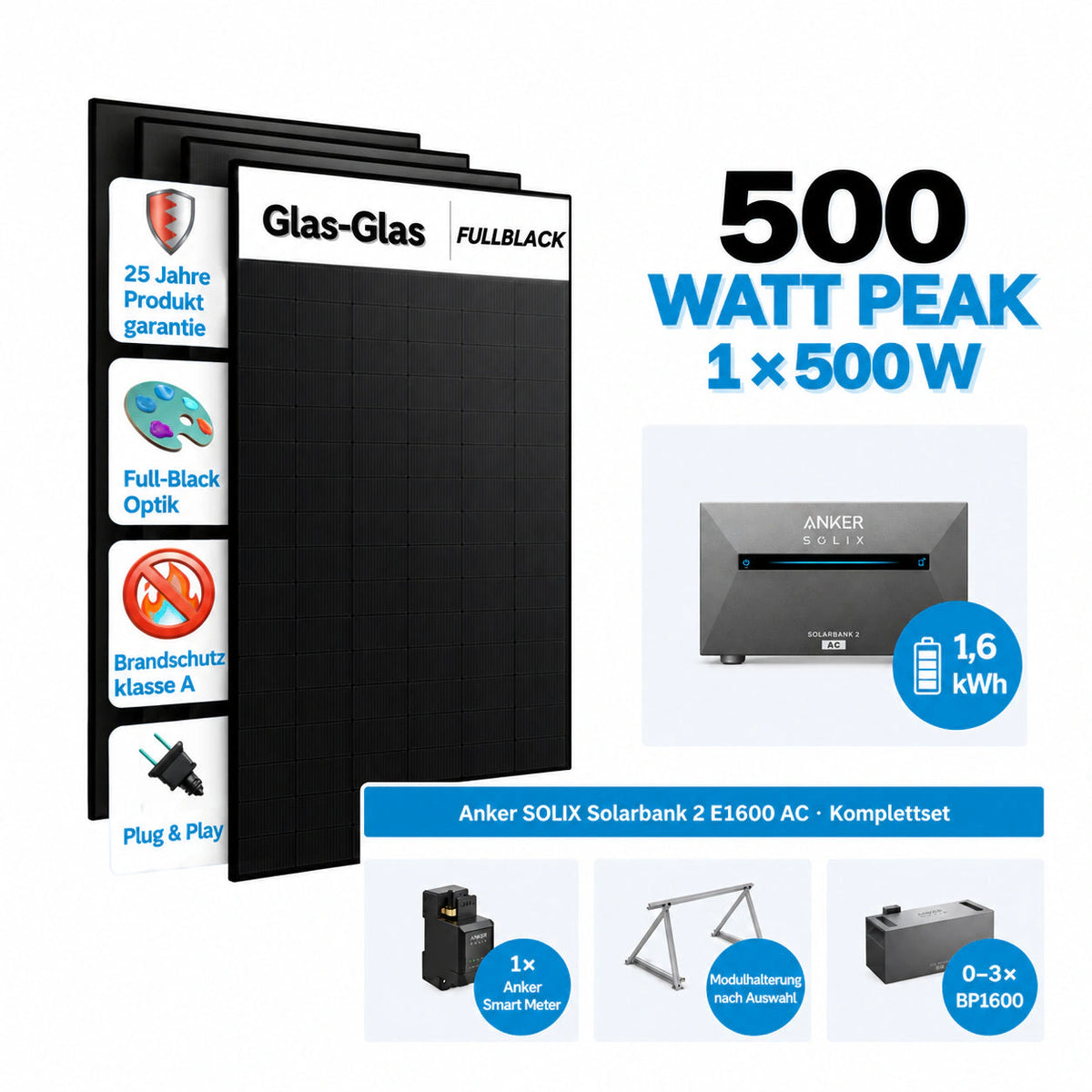 Anker SOLIX Solarbank 2 E1600 AC Balkonkraftwerk Speicher mit 500W Solarmodul Komplettset