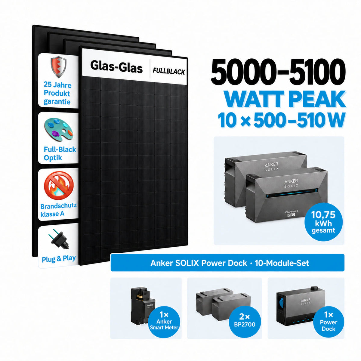 Anker_SOLIX_Power_Dock_Multisystem_All-Inclusive_Set