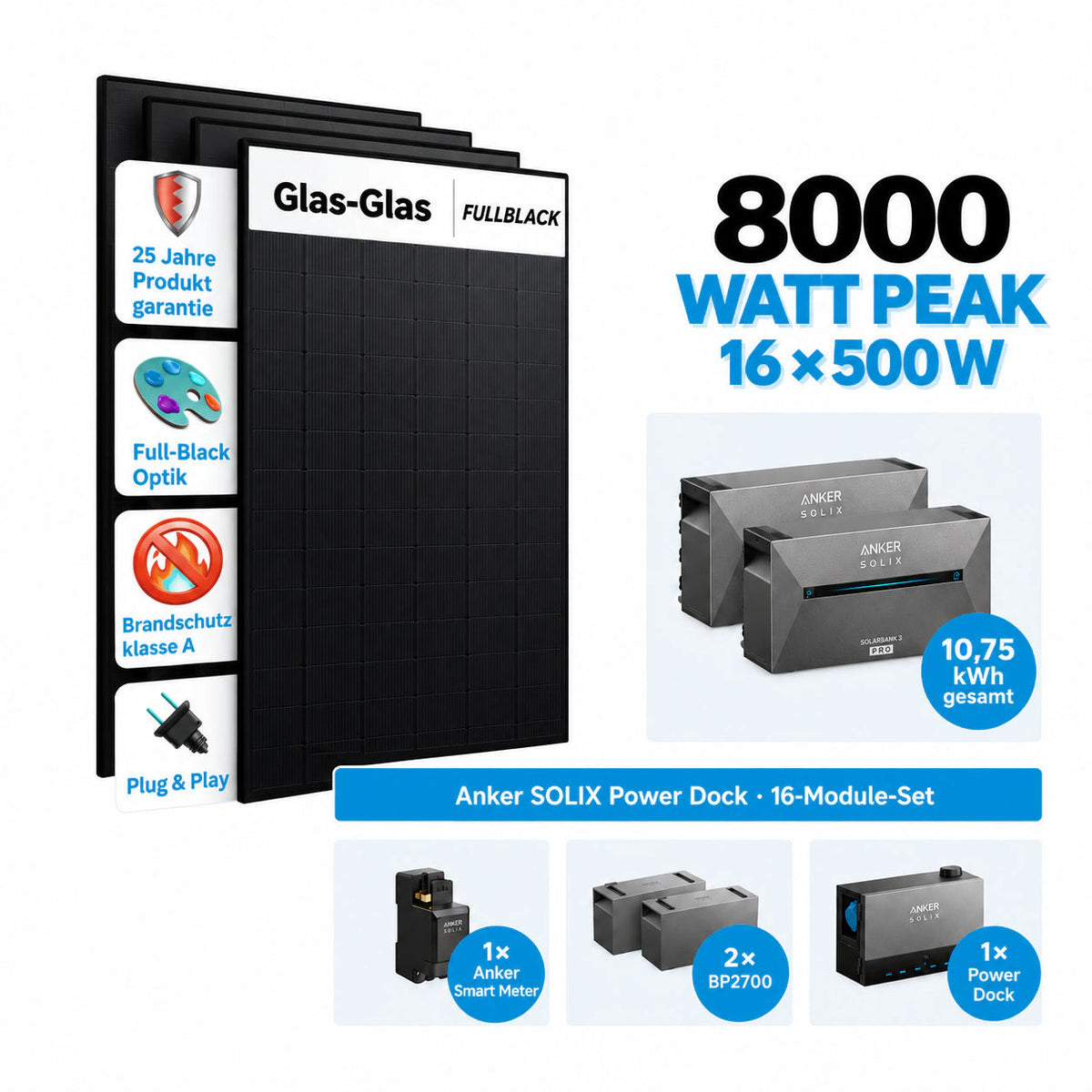 Anker_SOLIX_Power_Dock_Multisystem_All-Inclusive_Set