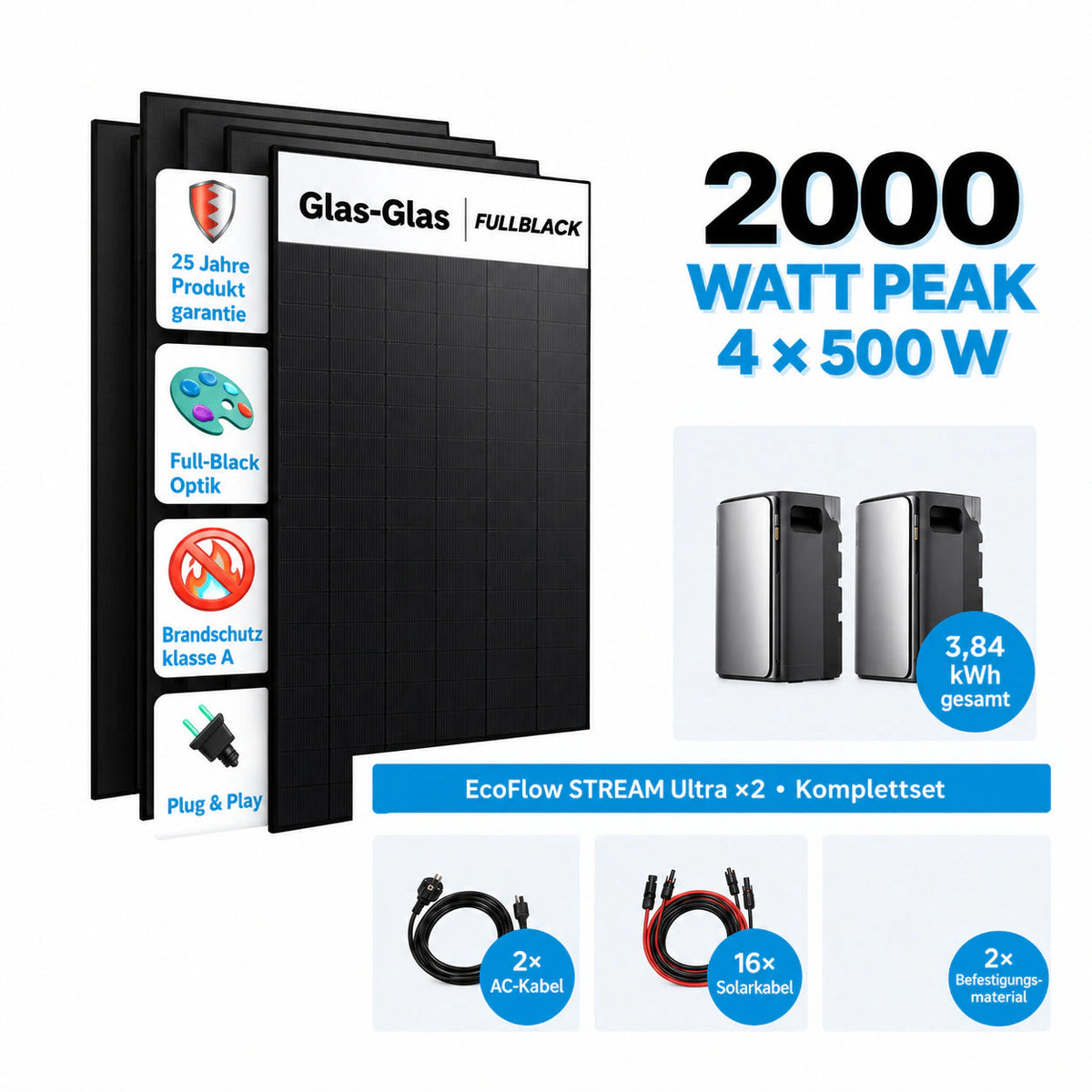EcoFlow STREAM Ultra ×2 2000W AllinOne Stromspeicher mit 4 × 500W Solarmodule Komplettset