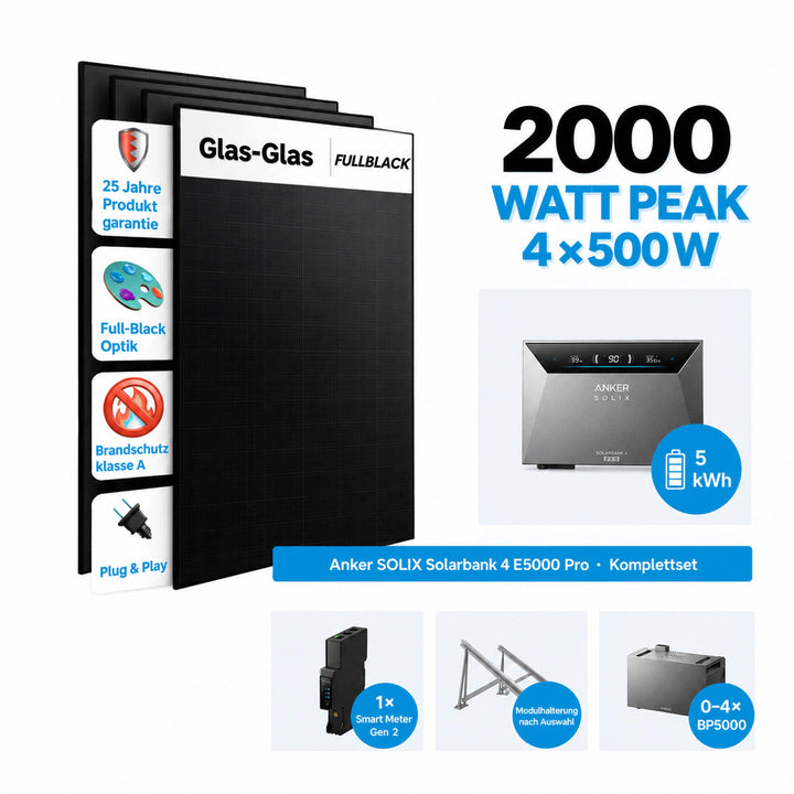 Anker SOLIX Solarbank 4 E5000 Pro Balkonkraftwerk Speicher Komplettset 500W Solarmodulen