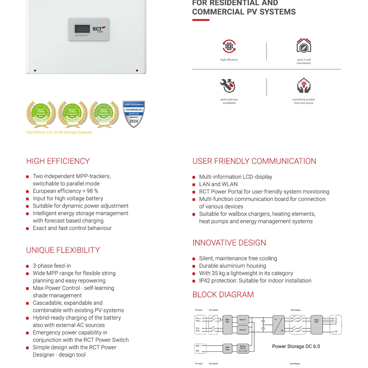 RCT Power Storage DC 8.0 Herstellerübersicht mit Produktvorteilen und Systemdiagramm