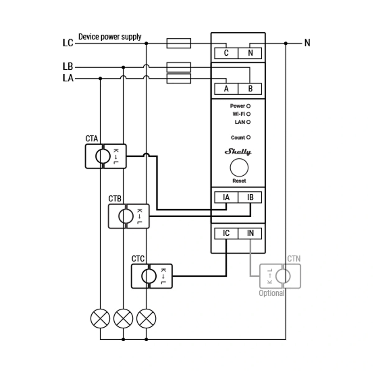 Shelly Pro 3EM 120A V2 – Hersteller-Anschlussbeispiel für drei Phasen; nur Elektrofachkräfte