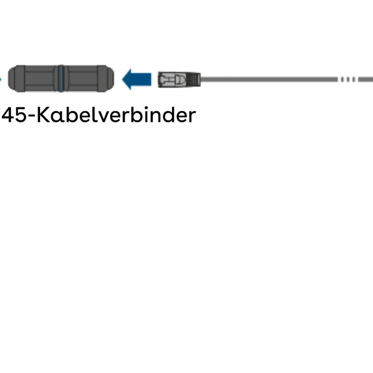 Anschlussübersicht für das SMA Home Storage Kommunikationskabel