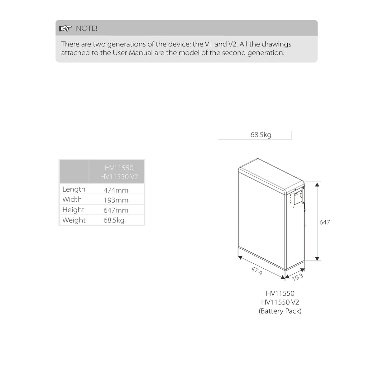 SolaX HV11550 V2 technische Zeichnung mit Abmessungen und Gewicht
