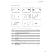 Lieferumfang und Zubehör des SolaX HV11550 V2 Slave-Batteriemoduls