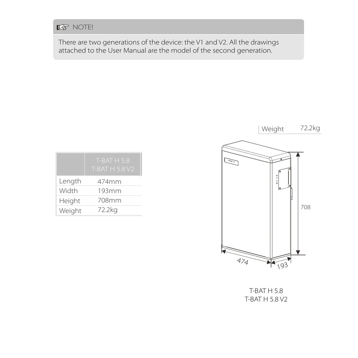SolaX T-BAT H 5.8 V2 technische Zeichnung mit Abmessungen und Gewicht