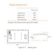 SolaX TB-HS51 Einzelmodul mit Abmessungen 600 × 168 × 376 mm und 47 kg Gewicht