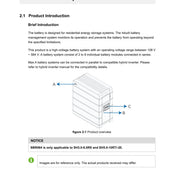 Produktaufbau des Sungrow SBR096 Batteriespeichers im Benutzerhandbuch