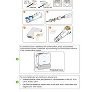 LAN-Installation des Sungrow WiNet-S2 Kommunikationsmoduls