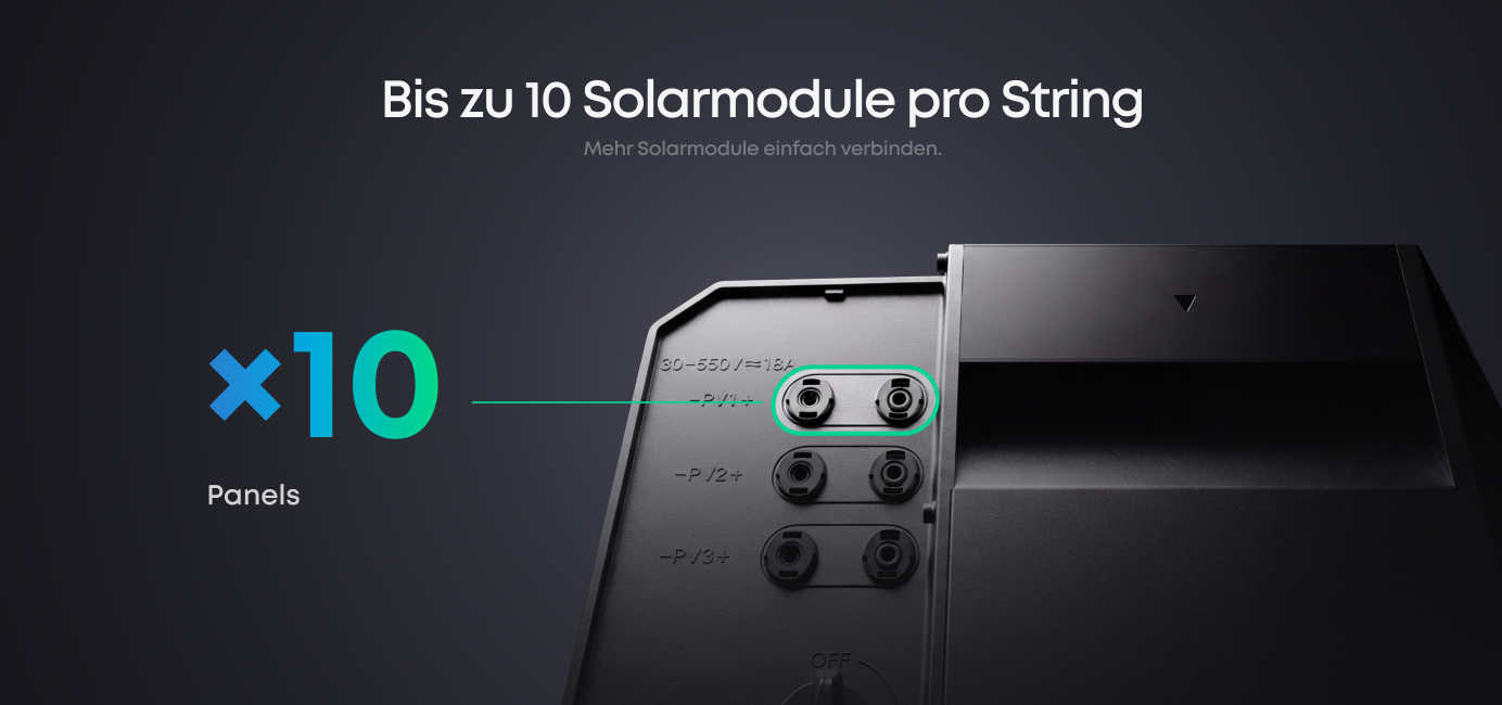 Bis zu zehn Solarmodule pro Strang