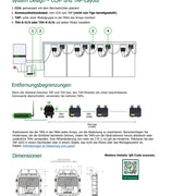 Systemschema und Abmessungen des Tigo TAP Access Point