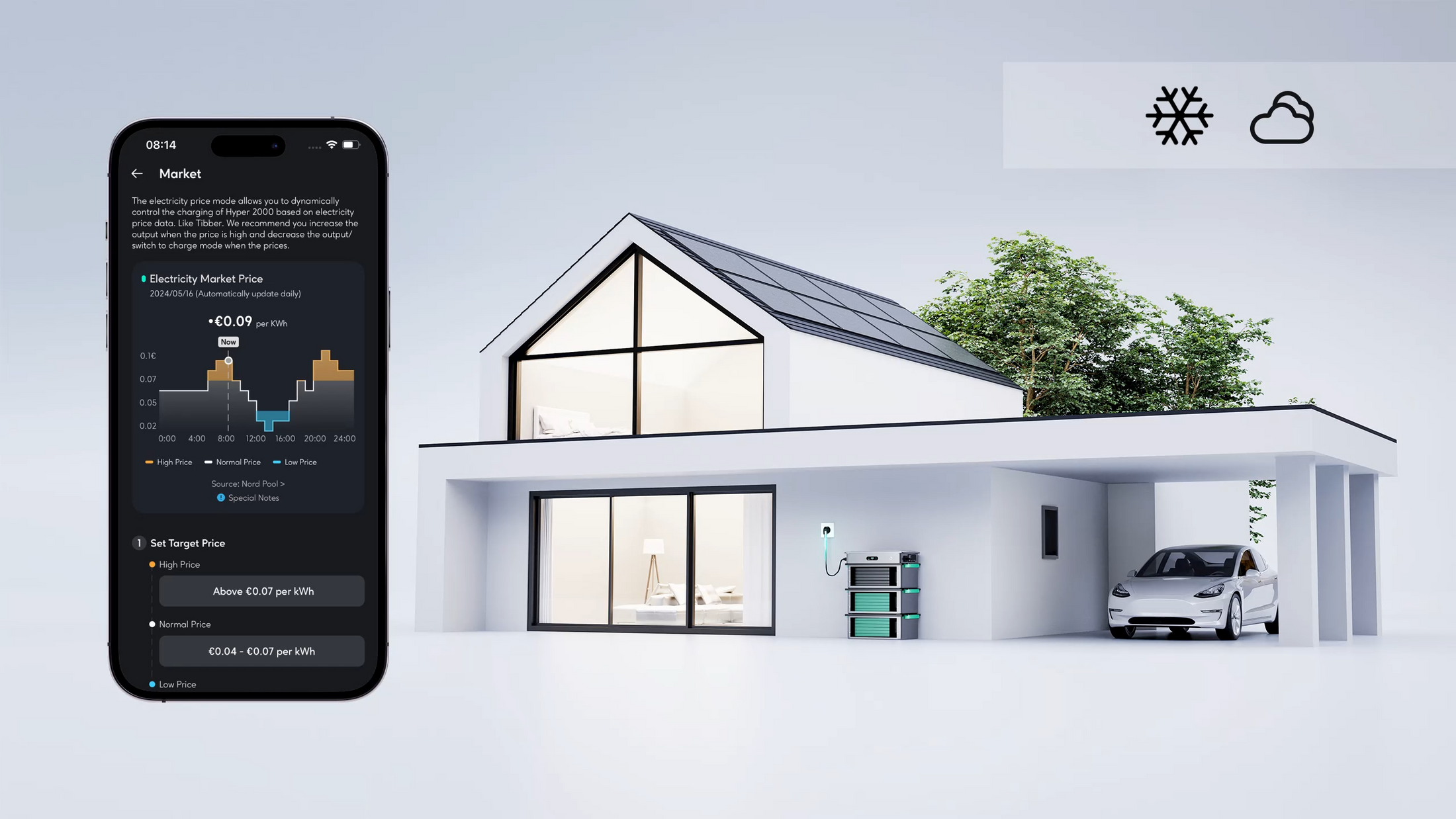 Zendure SolarFlow 2400 AC Energiemanagement mit App und Heimsystem