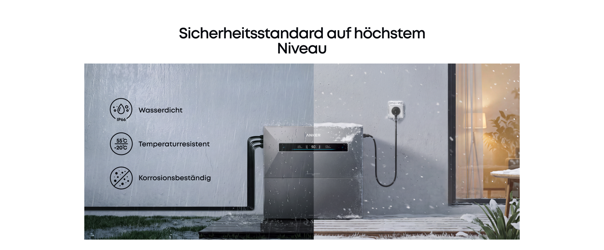 Solarbank Max mit IP66 sowie Temperatur- und Korrosionsschutz