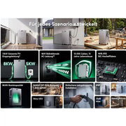 Zendure SolarFlow 4000 Mix Pro 8 kWh Hybrid-Heimspeicher – Produktbild 5