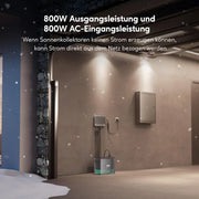 Zendure Solarflow 800 – Produktansicht 06