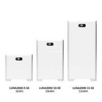 HUAWEI LUNA2000 PV Speicher Batterie - Mini Power
