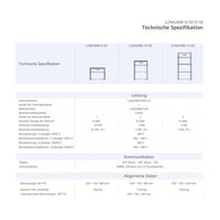 Huawei LUNA2000-10-S0 - Datenblatt