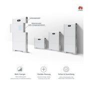 Huawei LUNA Speicher 10kwh