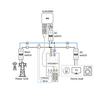 Smart Power Sensor Huawei DTSU666-H Diagramm 02