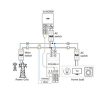 Smart Power Sensor Huawei DTSU666-H Diagram 02