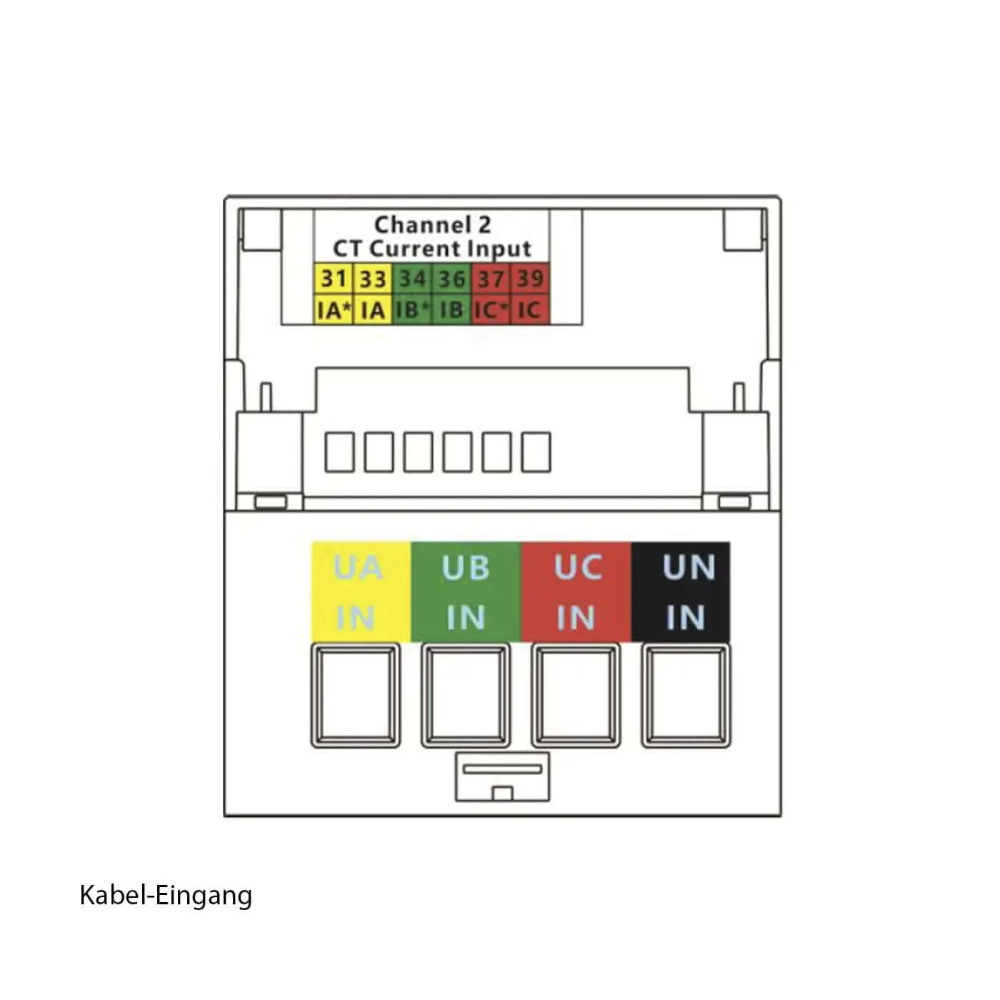 Huawei Smart Power Sensor DTSU666-HW – Produktansicht 02