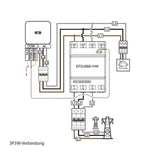 Huawei Smart Power Sensor DTSU666-HW – Produktansicht 04