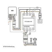 Huawei Smart Power Sensor DTSU666-HW – Produktansicht 04