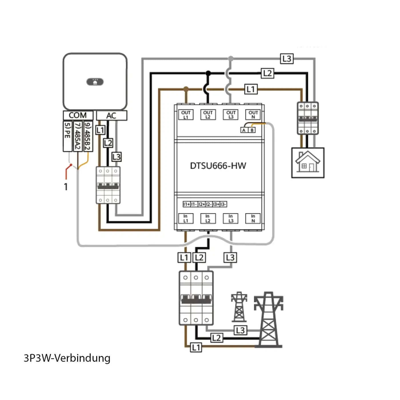 Capteur de puissance intelligent Huawei DTSU666-HW