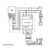 Huawei Smart Power Sensor DTSU666-HW – Produktansicht 05