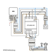 Huawei Smart Power Sensor DTSU666-HW – Produktansicht 05