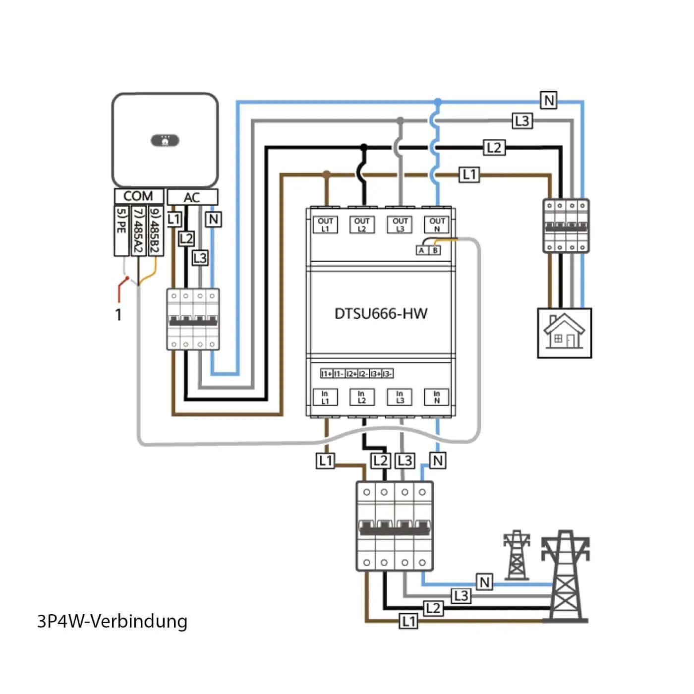Capteur de puissance intelligent Huawei DTSU666-HW