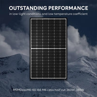 Solar panel MSMDxxxM6-60_380W - Mini Power