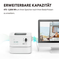 PYLONTECH MAX.ON Powerstation – Produktansicht 09