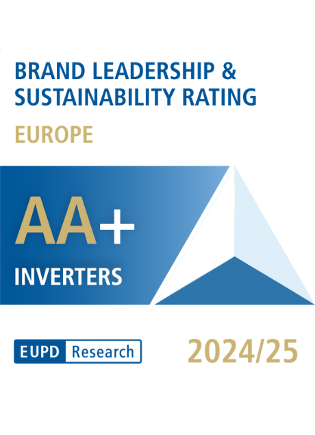 SolaX – EUPD Brand Leadership & Sustainability Rating AA+ für Wechselrichter, Europa 2024/25